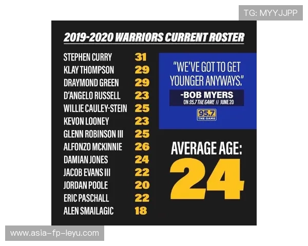 交易截止日盘点:哪些球队是最大赢家?,交易截止日后可以签自由球员吗